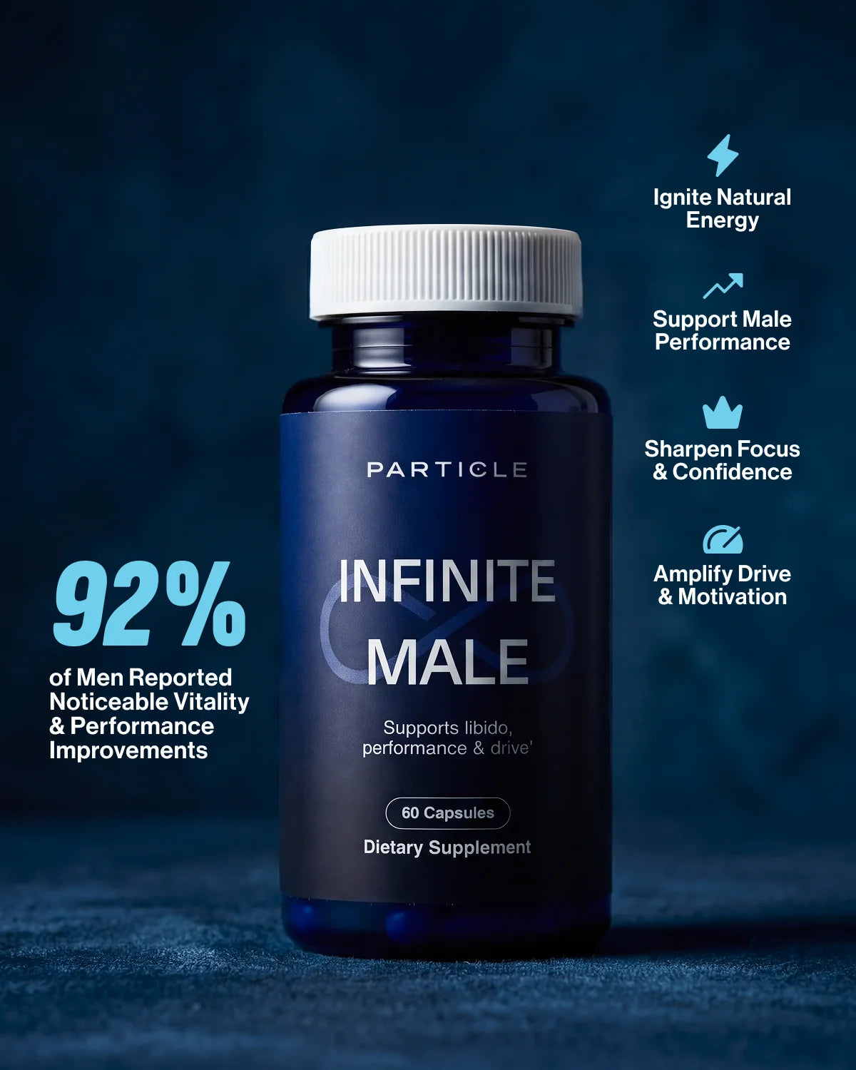 Particle Infinite Male